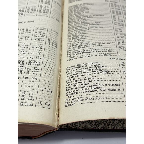 The Holy Bible New Catholic Edition Hardcover Catholic Book Publishing 1957 - Picture 13 of 16